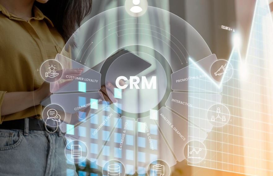 CRM