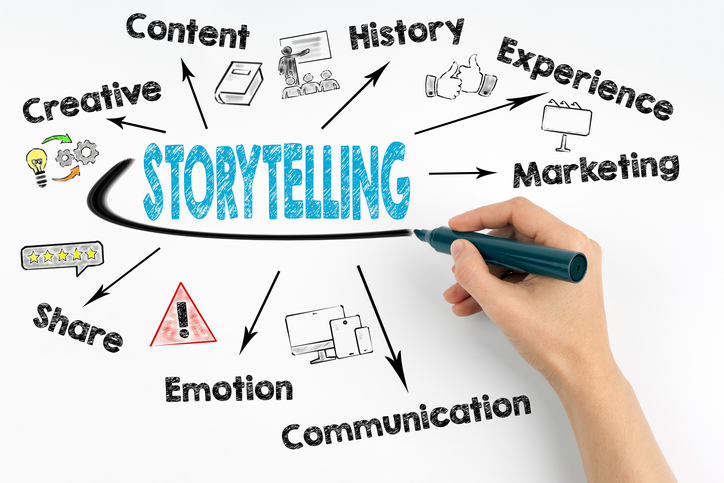 La comunicación con storytelling